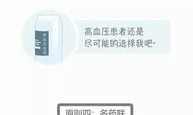 血压高怎么调理才会降,血压偏高该怎么调养治疗？