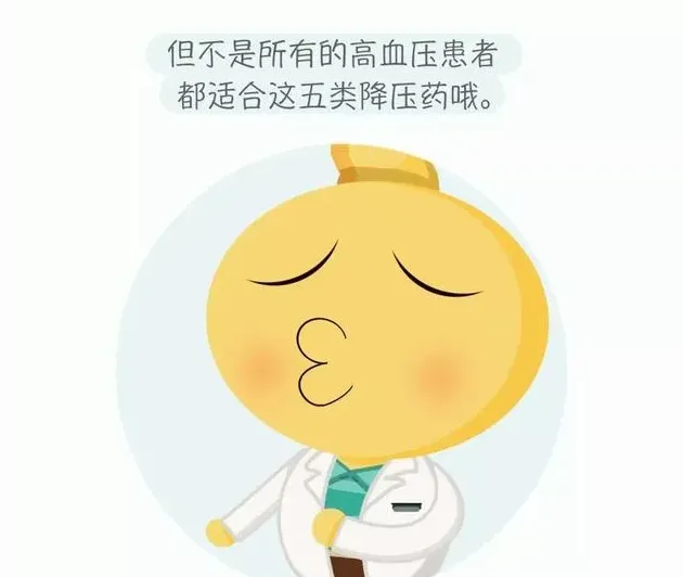 血压高怎么调理才会降,血压偏高该怎么调养治疗？