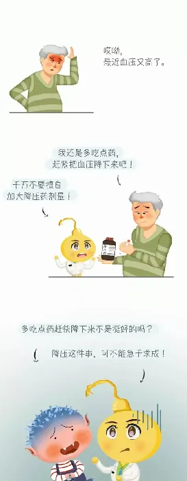 血压高怎么调理才会降,血压偏高该怎么调养治疗？