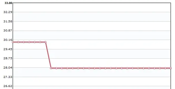 水牛批发价格行情 | 实用知识