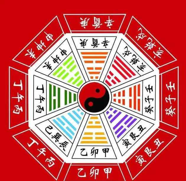 算命能信吗,为什么那么准,算命是真的吗?为什么从古到今一直有人相信？