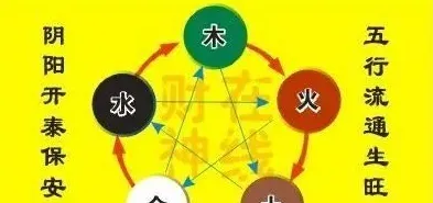 算命能信吗,为什么那么准,算命是真的吗?为什么从古到今一直有人相信？