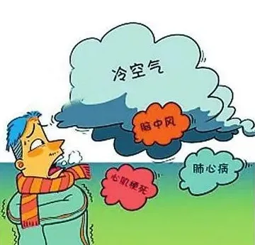 颈肩腰腿怎么护？如何防治颈肩腰腿痛 | 三农知识