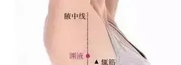 乳腺结节怎么治疗最好的方法,乳腺增生怎么治疗好？