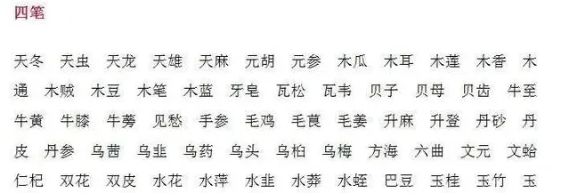 蓝叶忍冬是金银花吗,有哪些好听的中药材名字可以用作人名？