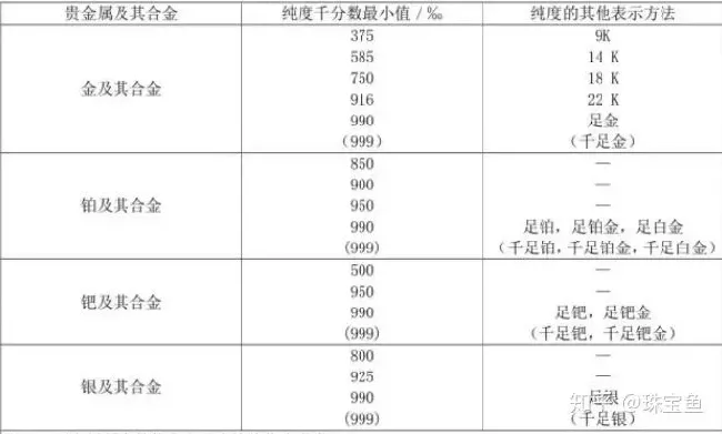 999代表什么意思,999代表了什么？