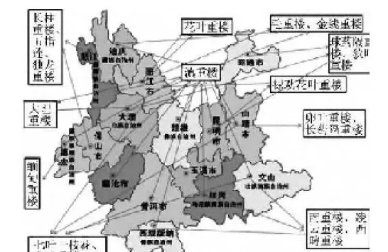 云南重楼种植技术初探 | 农广天地