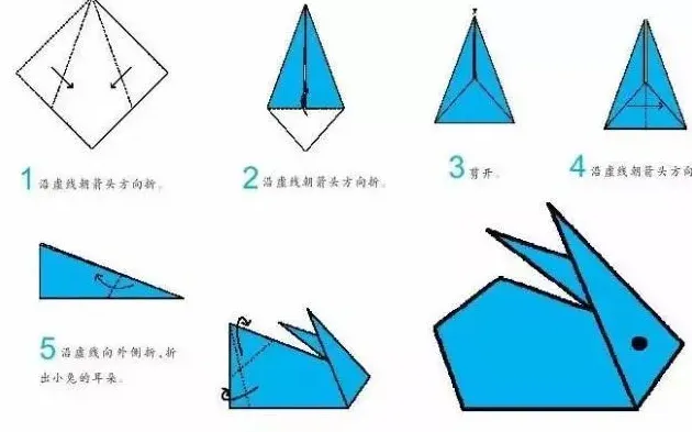 兔子怎么折纸简单折法,小动物折纸大全简单又漂亮步骤？