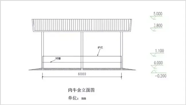 养牛场建设四大要求及注意事项 附赠牛舍建设草图 | 实用知识