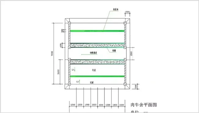 养牛场建设四大要求及注意事项 附赠牛舍建设草图 | 实用知识