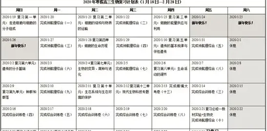 高中地理和生物哪个好学,高中地理和生物哪门课比较难?还有高中生物是背的多还是搞脑子的多？还有高中物理和化学哪门比较难？