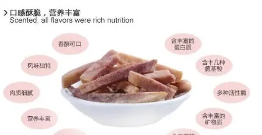 芋头果脯的工艺流程 | 常识大全