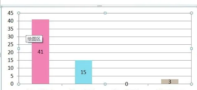 四种形态哪四种,四种形态哪年开始实施的？