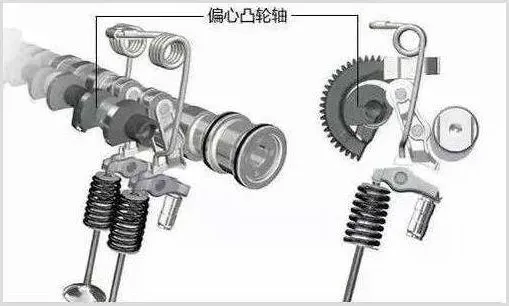 农用汽车配气机构的检查与调整 | 妙招大全