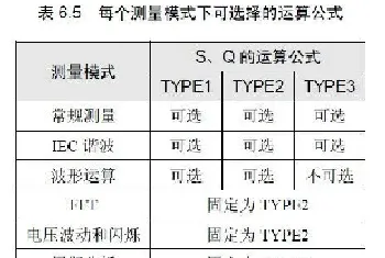 鉴别是什么意思